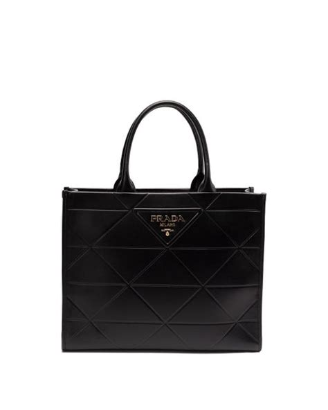 prada leather pattern|prada large leather handbag.